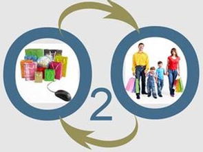 盲目迎合资本，送药O2O脱节刚需 信息服务缺失下的行业困境